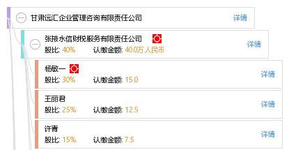 甘肃远汇企业管理咨询有限责任公司