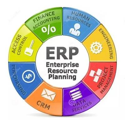 一篇让你搞明白ERP、SAP、MES的文章!【智慧工厂】_科技_网